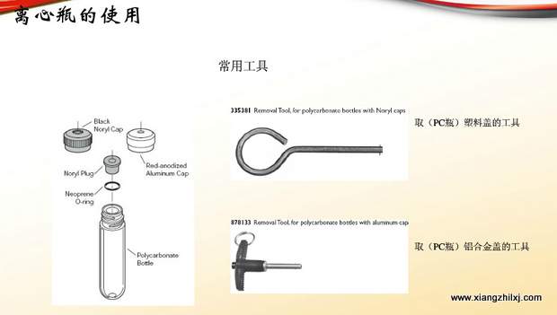 超速離心機(jī)離心管的使用-圖解-離心管怎么使用？